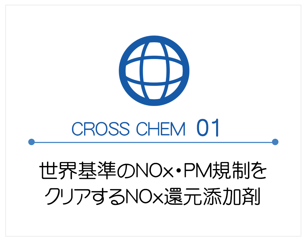 世界基準のNOx・PM規制をクリアするNOx還元添加剤